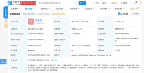 偉思醫(yī)療投資5億元建設(shè)總部研發(fā)經(jīng)濟(jì)園，聚焦計(jì)算機(jī)軟硬件研發(fā)