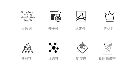 漣源市園區(qū)一卡通系統(tǒng)工廠 研發(fā)與維護(hù)的完美結(jié)合